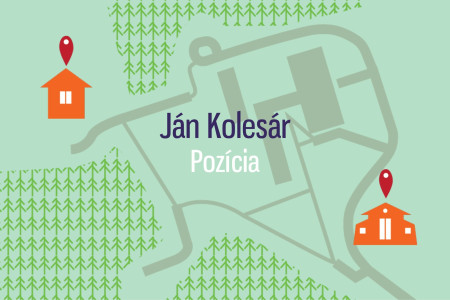 Vizitky - Šablóna ID 18874